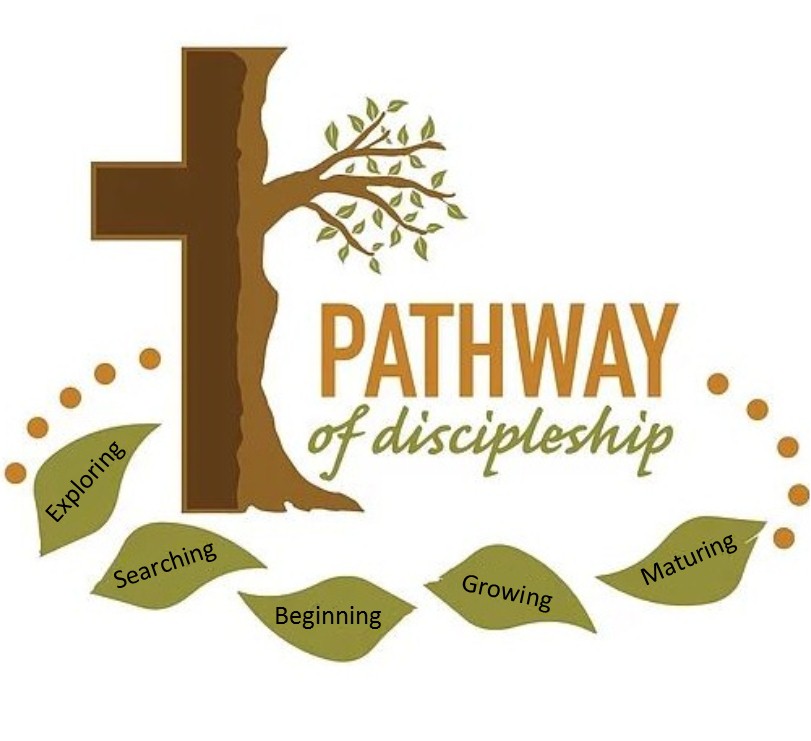 Pathway to Discipleship